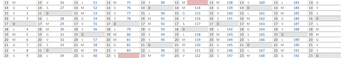 Calendario scolastico